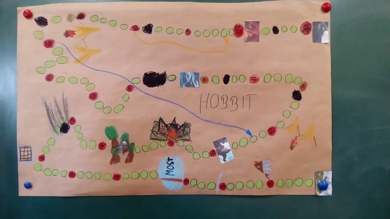 Jak zrobić grę planszową Hobbit - krok po kroku do stworzenia własnej gry Jak zrobić grę planszową Hobbit - krok po kroku do stworzenia własnej gry