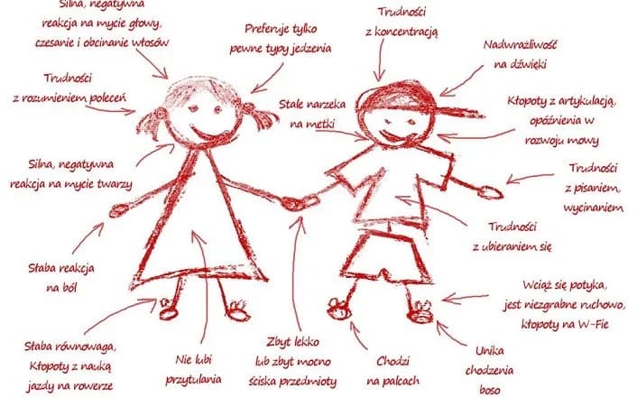 Zaburzenia integracji sensorycznej: Poznaj objawy i sprawdź, co robić